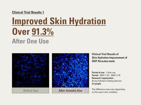 SIOT Rice Jam Mask 8.45oz | Korean Rice Hydrating Wash-Off Face & Body Mask with Gentle Exfoliating, Daily Moisture Care for Smooth, Soft Skin