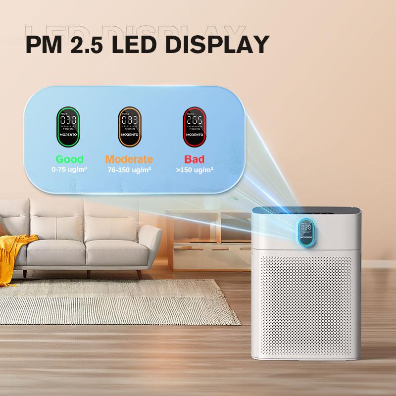 MORENTO 4866 Air Purifiers for Home Large Room up to 1076 Sq Ft with PM 2.5 Display Air Quality Sensor for Pet Hair, anti-allergy white purifier anti-bacteria, Double-sided Air Inlet, 24db#TikTokShopBlackFriday