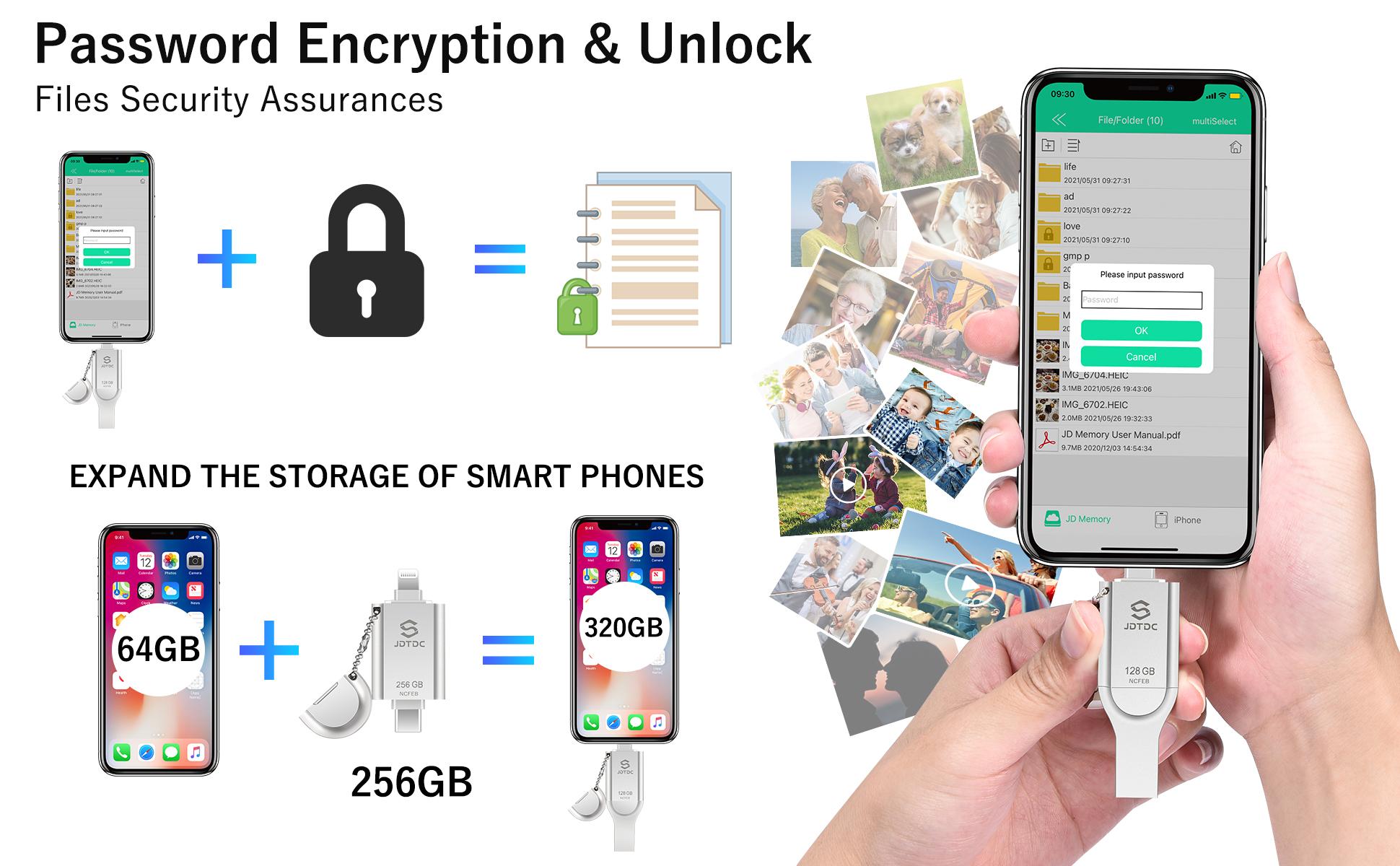 JSL JDTDC Apple MFi Certified Flash Drive, One-Click Backup for Photos Videos and Files, 3-in-1 usb flash drive, Compatible with Phones Tablets and Computers