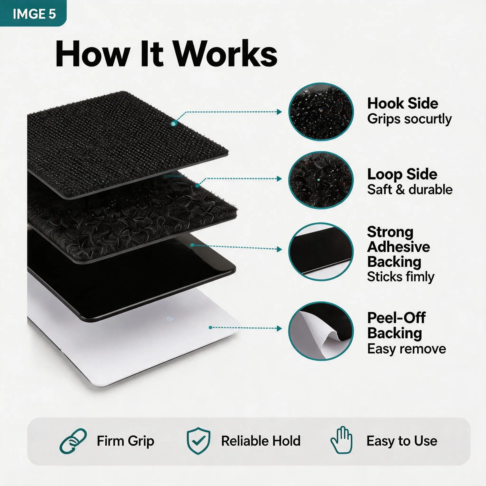 Heavy Duty Waterproof Hook and Loop Velcro Tape - Double-Sided Self-Adhesive Reusable Strips, Wall Mounting Solution for Picture Frames, Cable Management