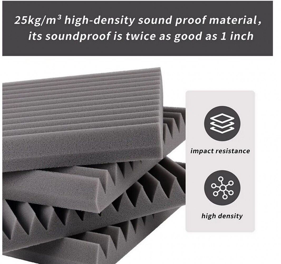 Acoustic Foam Panel Wedge 12x12x1" Soundproofing Wall Tiles for Reading Room Meeting Room Study Library Club Cinema Music - 12/24/48PCS, Grey/Blue/Black/Red/Purple, Open Cell Polyurethane Foam, Echo Reduction
