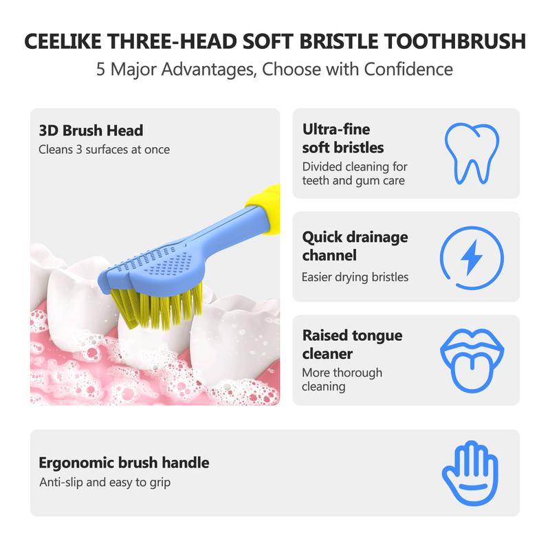 CEELIKE 3-Sided Toothbrush + 2 Toothpaste Set – 360° All-Around Cleaning, Gentle Care, Ideal for Daily Oral Care, Travel-Friendly Design, Available in Multiple Combinations.