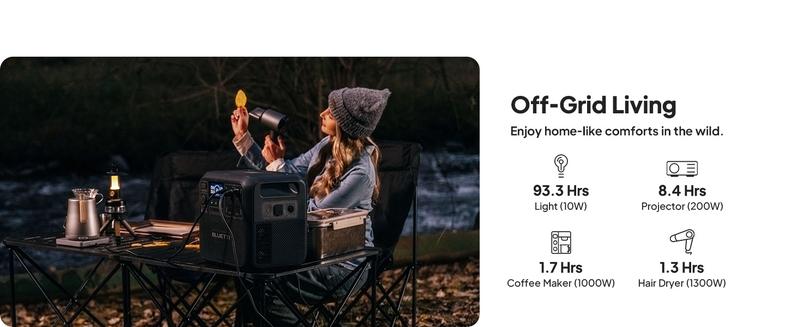 BLUETTI Elite 200 V2 Portable Power Station, 2073.6Wh LiFePO4 Battery, 4 AC Outlets (2600W/3900W Surge), Solar Generator for Camping, Off-Grid, Power Outages