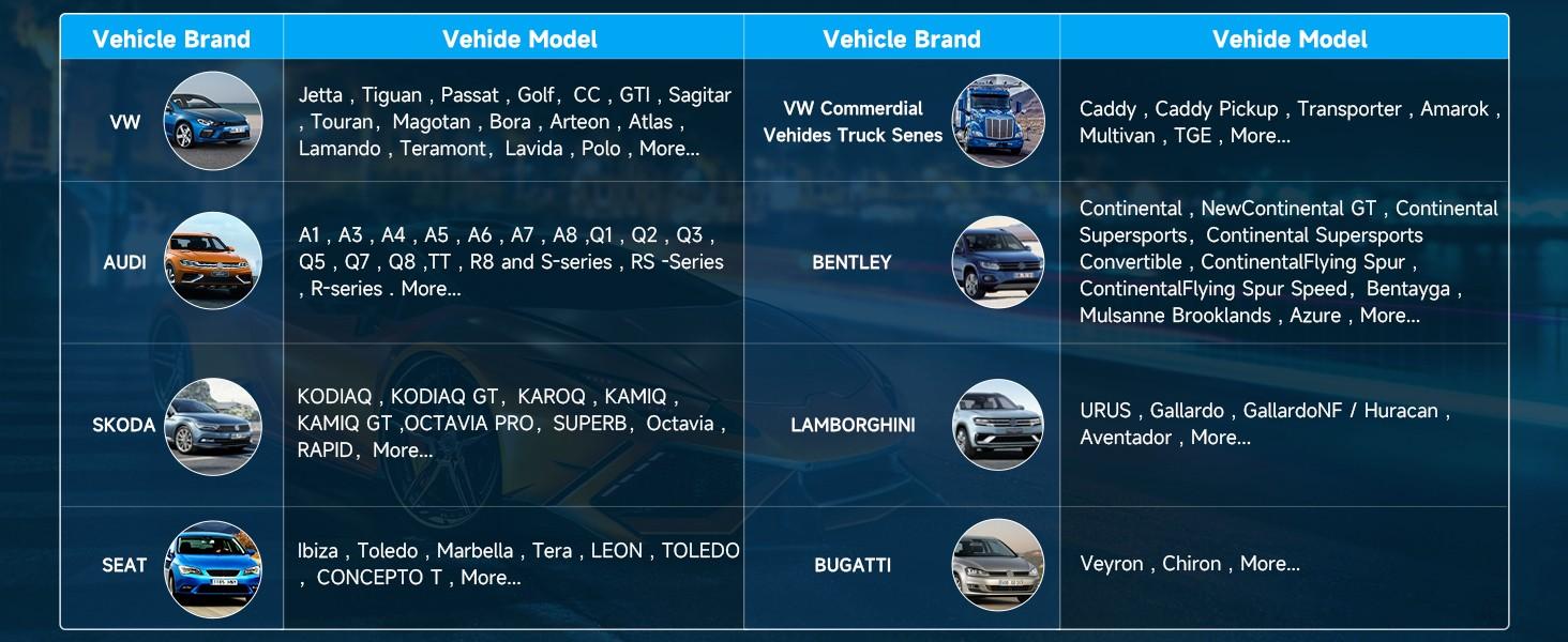 5600 OBD2 Scanner for VW Audi Skoda, ABS SRS EPB Code Reader Diagnostic Tool with Oil Reset, Battery Registration, Throttle Learning, Lifetime Free Update