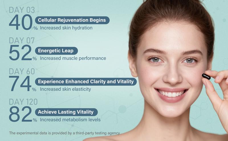 inGreens 2 Cup NAD+ Supplement 1800 mg with Nicotinamide Riboside 200mg, Trans Resveratrol 200mg, Trimethylglycine 200mg，Boost NAD+, Cellular Energy and DNA Repair, 120 Softgels non-pharmaceutical Fitness Healthcare Dietary Edible