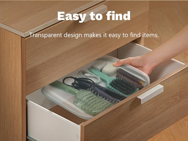 Large-Capacity Zippered Storage Organizer Set - Plastic Pouch Bag Organizers for Home Organization Storage, Skin Care Items, Clothes, Travel Toiletry Use