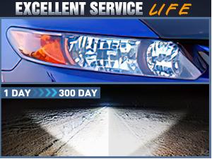 Nilight Headlight Assembly Compatible with 2006 2007 2008 2009 2010 2011 Honda Civic 2-Door Coupe Headlamps Replacement Black Housing Amber Reflector Driver and Passenger Side