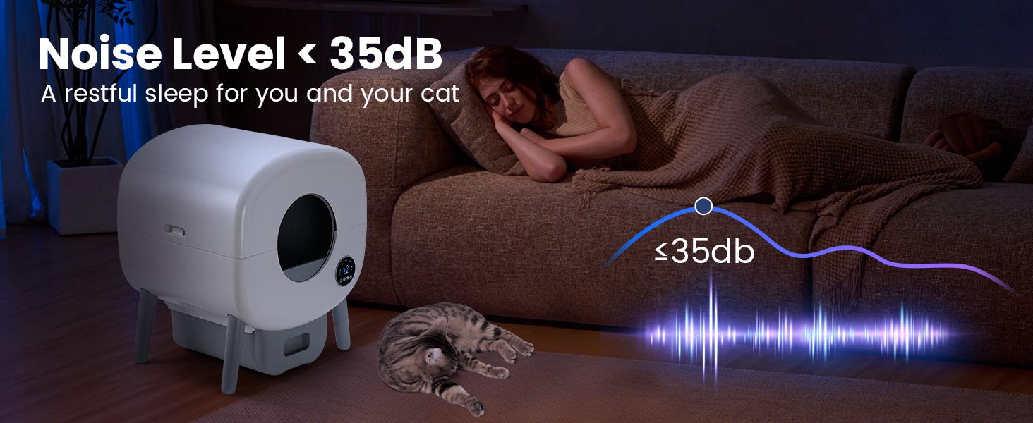 Self Cleaning Litter Box,Large Capacity Automatic Cat Litter Box Self Cleaning for Multiple Cats with App Control and Safety Protection,2 Roll Litter Bags,White