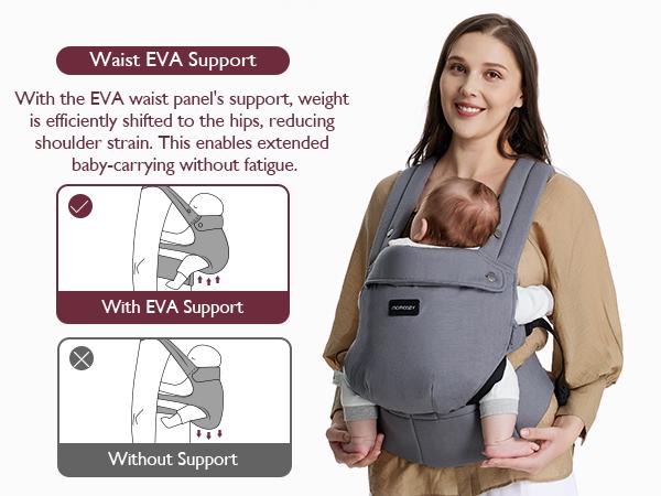 Momcozy Baby Carrier - Ergonomic, Cozy and Lightweight Carrier for 7-44lbs, Effortless to Put On, Ideal for Hands-Free Parenting, Enhanced Lumbar Support, Purehug for Infant to Toddler
