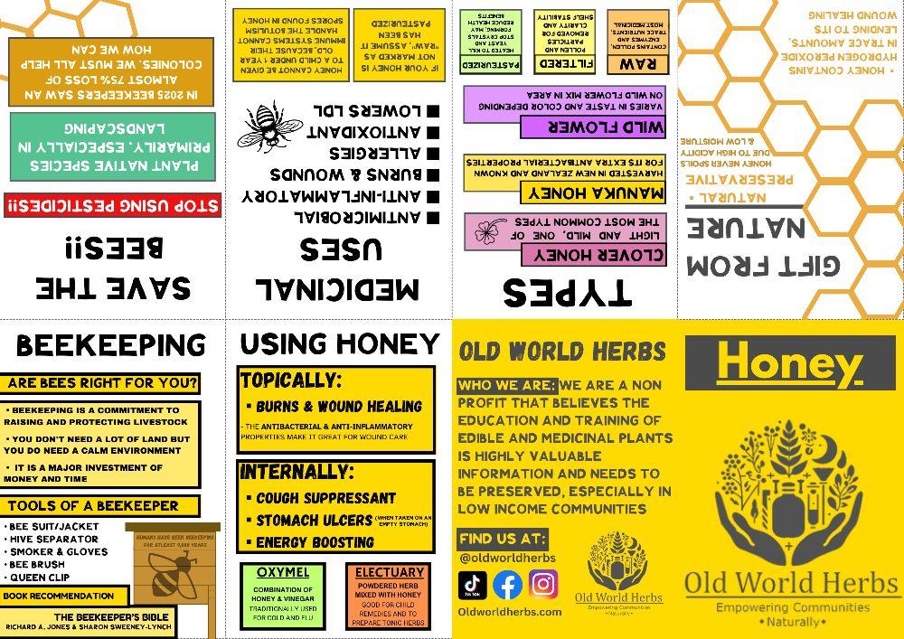 6 PACK PRINTED ZINE Booklet - Mutual Aid Essential Knowledge Pack