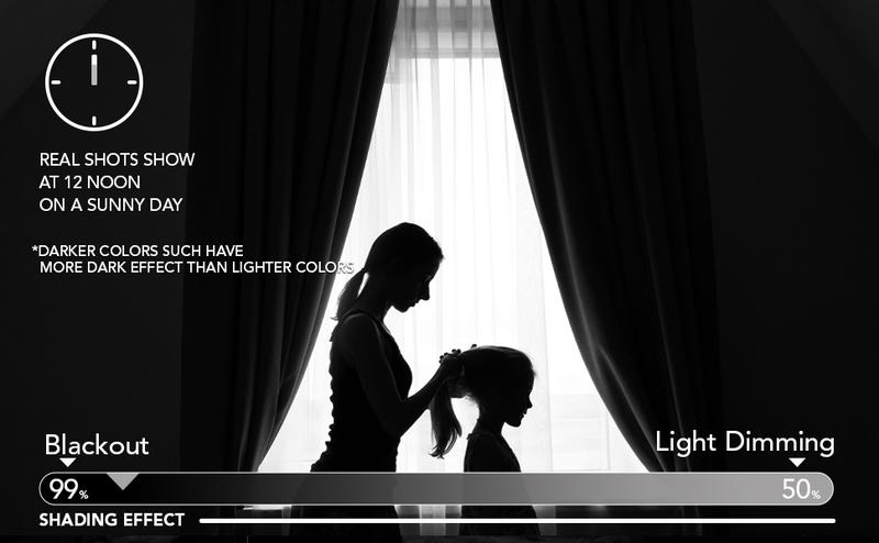 Deconovo 42W Plain Curtains 2 Panels Thermal Insulated Back Tab and Rod Pocket Room Darkening