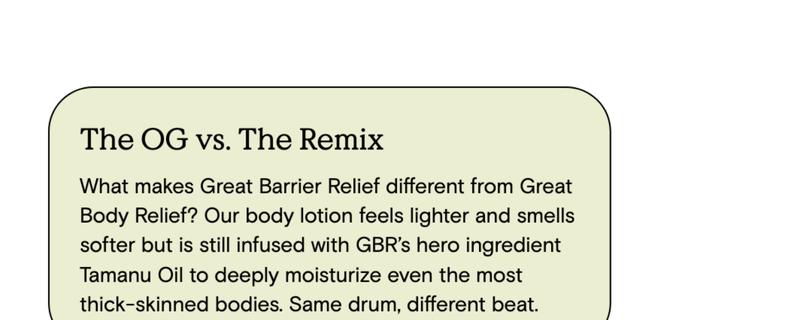 KraveBeauty Great Body Relief Non-Greasy Body Lotion For All Skin Types Especially Sensitive & Eczema Prone