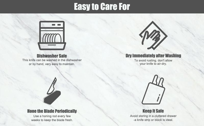 Astercook Chef Knife Durable High Carbon Stainless Steel with Anti-Rust Teflon Coating, Lifetime Warranty block Kitchen Utensils Cutting