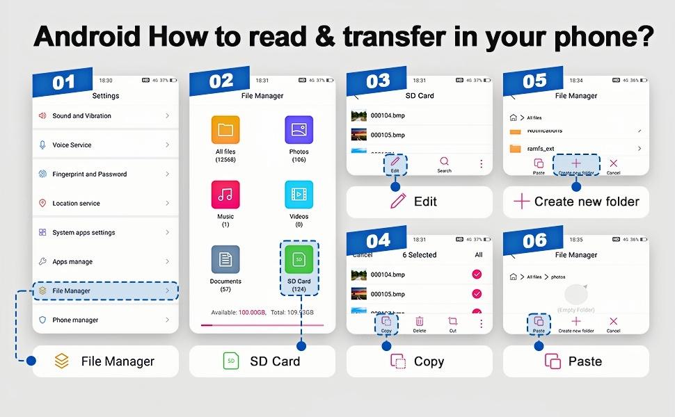 5-in-1 SD Card Reader for iPhone,USB C Lightning USB A Connector to SD/TF Card Reader & USB OTG Adapter for iPhone/iPad/PC/Android/Camera/USB C & A Devices,Supports SD/Micro SD/SDHC/SDXC/MMC Plug and Play