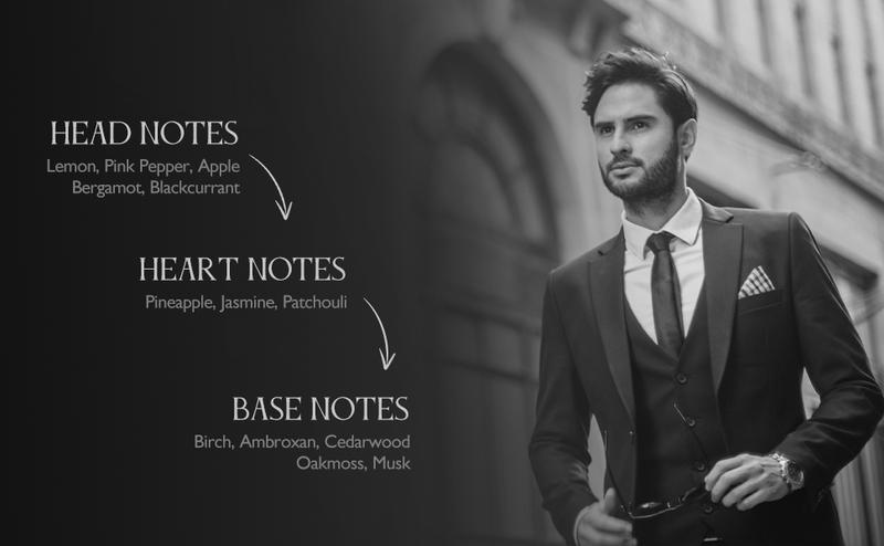 Romass Valor's Path Eau de Parfum Spray for Men & Women - 3.4oz/100ml with Citrus, Orange Blossom, Lemon, Lavender, Vetiver, Cedar & Amber Fragrance Unisex #cozyvibes TikTokShopBlackFriday