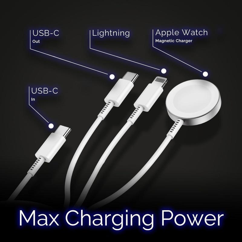 Nyzfexk 3-in-1 USB-C Charging Combo + Adapte,[MFI Certified] Magnetic Watch Fast Charging Cable, Compatible with Apple Watch 9/8/7, iPhone 16/15/14/13, iPad, Men's Gift Ideas