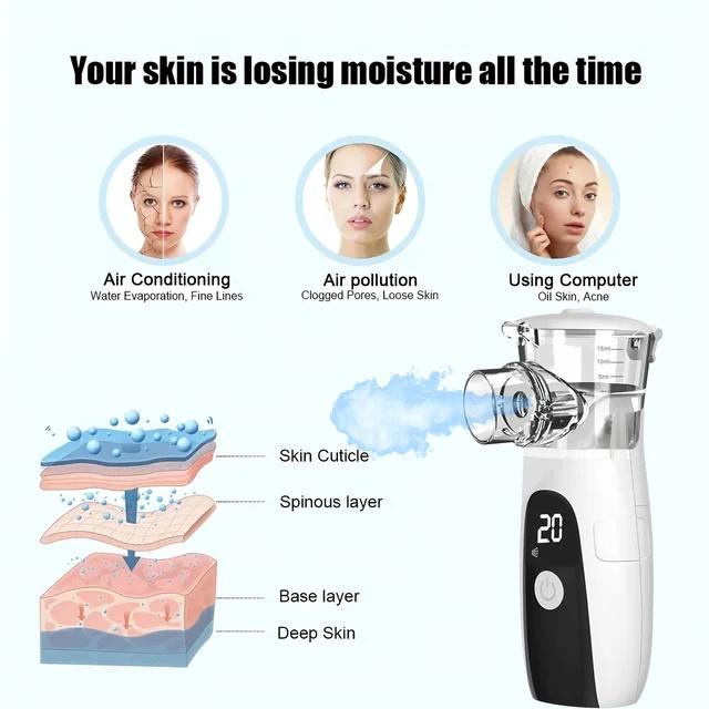Gentle Portable Ultrasonic Rechargeable Nebulizer - USB-Powered Personal Care Body Beauty Device with Self-Cleaning Mode, Quiet Operation, Easy Use and Maintenance, Daily