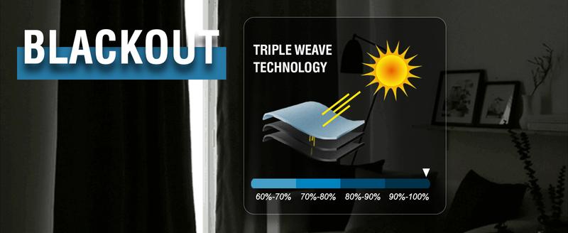 H.VERSAILTEX 100% Blackout Curtains for Bedroom Thermal Insulated Curtains & Drapes Blackout Curtains Rod Pocket Curtains for Living Room with Black Liner 2 Panels Set