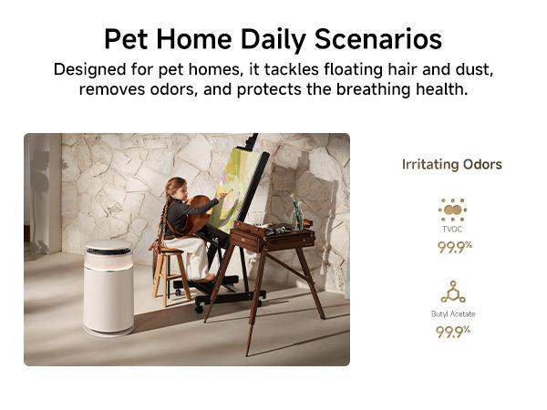 DREAME FP10 HEPA Filter Air Purifier with Self-Cleaning Pet Hair Suction, Captures Floating Cat/Dog Hair & Dander, 4-Filter Smart App & Voice Control for Large Home Rooms, Pet Odor Reduction, Large Room,back to school,back to school haul