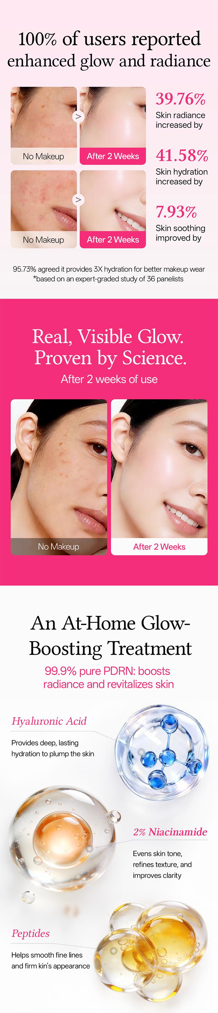 [WNP Official] WNP Glo Boost Cream | Glass glow skin | 99.9% pure PDRN, Hyaluronic Acid, Niacinamide, Peptides | Strengthen skin barrier, Even skin tone, Dark spot care | The K-beauty Secret | 3-in-1: Moisturizer + Primer + Brightening Cream