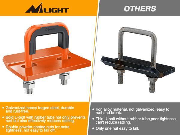 Nilight Trailer Hitch Tightener for 2 Inch Trailers Hitches Mount Anti Rattle Heavy Duty Steel with Rubber Cover Orange U Bolt Glossy Coating Plate Electrophoresis Anti-Rust Triple Protective