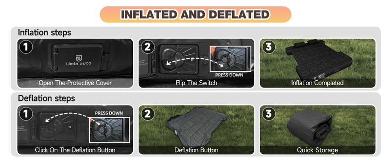 Umbrauto Built-in Pump Air Mattress for 5.5-5.8ft Short Tuck Bed, Full-Size Pickup Inflatable Airbed Custom Fit for Ford F150, Chevy Silverado, GMC Sierra, Dodge Ram, Toyota Tundra, Nissan Titan