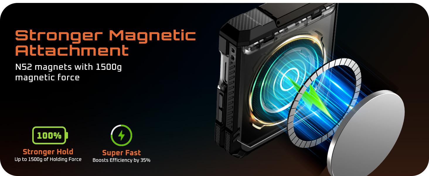 SUPCASE for Samsung Galaxy Z Flip 7 Case with Stand & Front Screen Protector (Unicorn Beetle Grip), [Support MagSafe] [Hinge Protection] Full Body Military-Grade Translucent Back Phone Cover, Black magnetic wireless