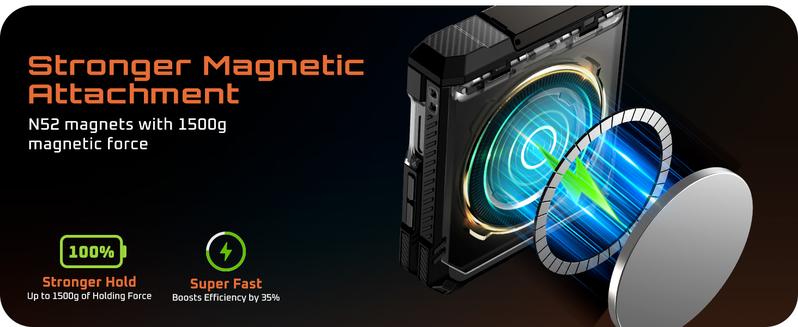 SUPCASE for Samsung Galaxy Z Flip 7 Case with Stand & Front Screen Protector (Unicorn Beetle Grip), [Support MagSafe] [Hinge Protection] Full Body Military-Grade Translucent Back Phone Cover, Black magnetic wireless