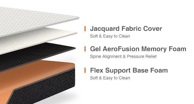 Folding Mattress, Tri-fold Memory Foam Mattress Topper for Camping, Foldable Mattress Topper with Washable Cover