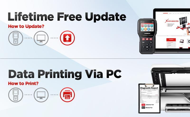 Launch CR629 OBD2 Scanner ABS SRS Scan Tool with Active Test, 3 Service Oil/SAS/BMS Reset Tool, Full OBD2 Functions Car Code Scanner, Lifetime Free Update