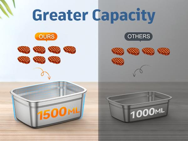 Cordless Electric Lunch Box 1.4L Large Capacity 18000mAh Battery Portable with Scheduled Heating Ice Pack Truck Drivers Set BPA Free Reusable Steel Tableware