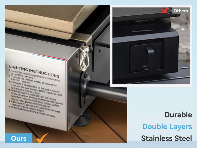 Kitchen Academy 27 Inch Flat Top Grill with Ceramic Coated Cast Iron Pan, 3-Burner Propane Gas, Nonstick Design, Stainless Steel Barbecue Home Food Kitchenware