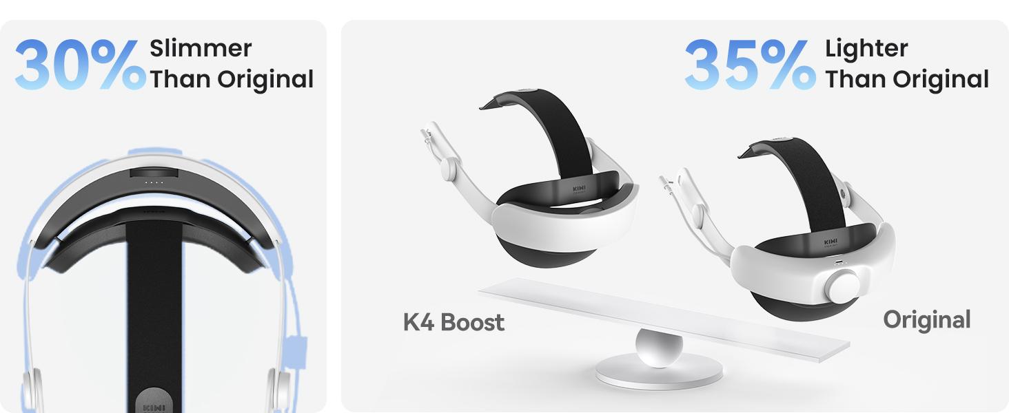 KIWI design K4 Boost Battery Head Strap for Meta Oculus Quest 3/3S, Adjustable VR Headband Accessories with Dual Charge, Extend Playtime & Reduce Facial Stress for Kids and Adults hardware rechargeable
