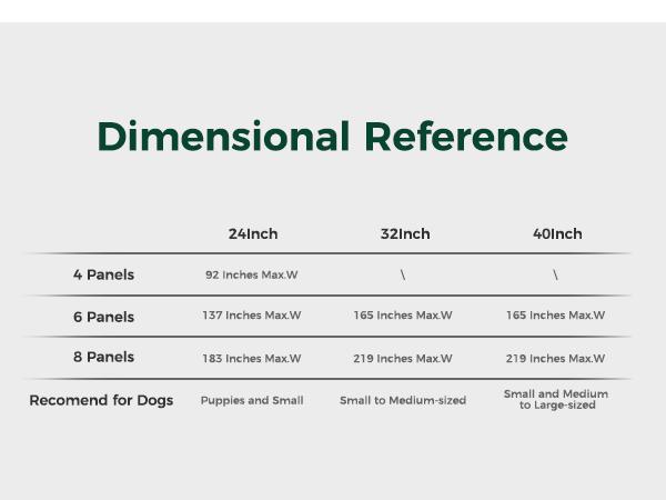 FXW Dog Gate Extra Wide Indoor Use, 24"/32"/40"/45" Height, Adjustable Width Up to 92"/111"/137"/165"/183"/219" Inch with 4/6/8 Wire Panels, for Puppies and Small/Medium/Large Dogs