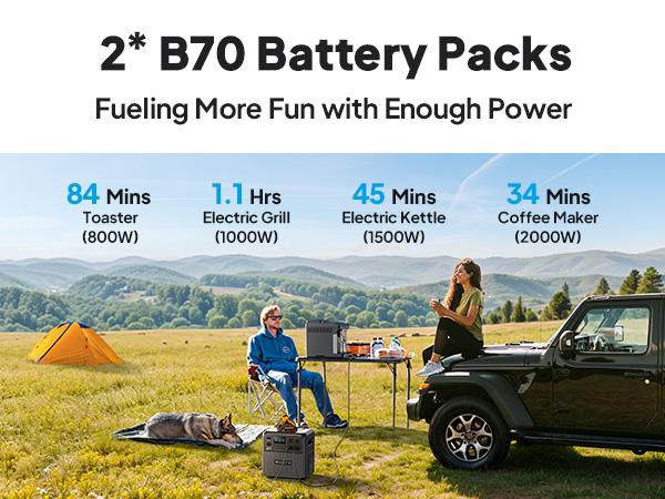 BLUETTI AC180T Portable Power Station, 1432Wh LiFePO4 Battery Backup, 1800W (3600W Surge) AC Outlets, 0-80% Charge in 45 Min, Solar Generator for Camping, Outdoors, Emergency