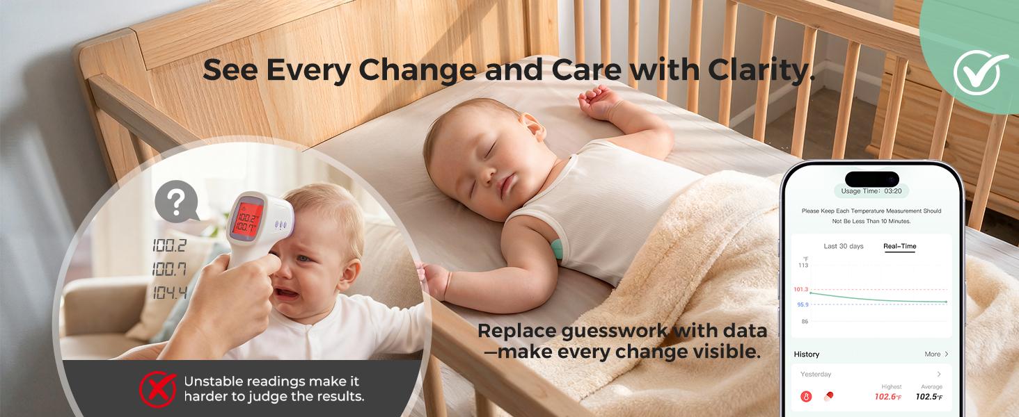Momcozy Wearable Digital Thermometer for Baby, Medical-Grade Accurate Smart Thermometer, Instant Reads, APP Real-time Monitoring for Infants & Kids, Hypoallergenic 3M Stiker,Bluetooth, 180H Lasting Momcozy Wearable Digital Thermometer for Baby, Medical-Grade Accurate Smart Thermometer, Instant Reads, APP Real-time Monitoring for Infants & Kids, Hypoallergenic 3M Stiker,Bluetooth, 180H Lasting