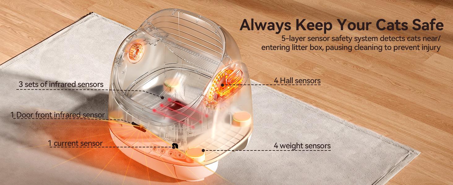 (SC07)Thereye Automatic Litter Box, Self Cleaning Litter Box for Multiple Cats, APP Control and Safety Sensors, Odor Control, Open-Top Smart Cat Litter Box with Trash Bags/Litter Mat