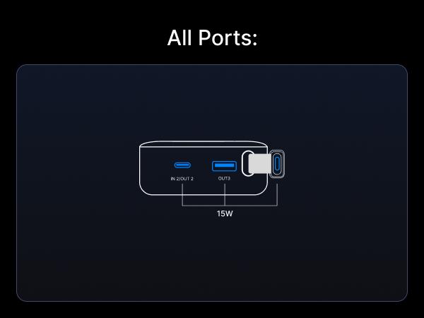 UGREEN Nexode Power Bank 20000mAh 45W with Built-in Cable, Fast Charging Portable Charger for iPhone 17 Pro/Samsung S25 Ultra/iPad Pro, 3-Port External Battery Pack with Digital Display, Travel Ready