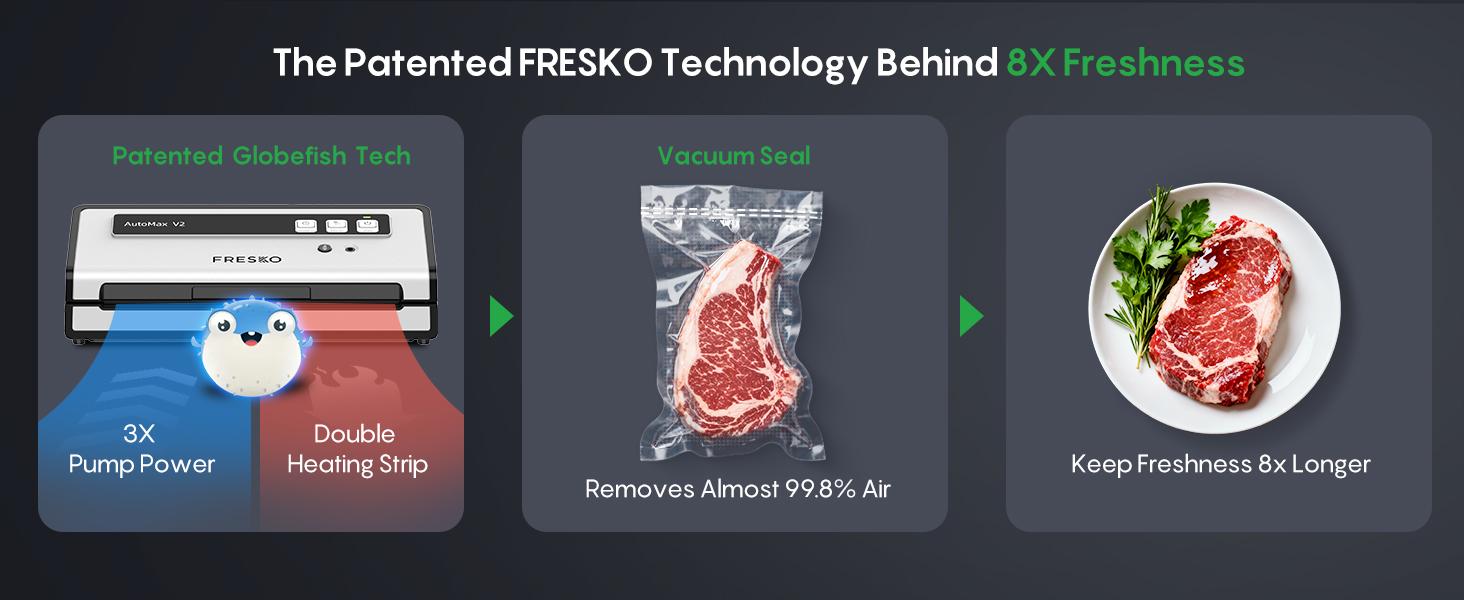 FRESKO AutoMax V2 Compact Vacuum Sealer Machine, Automatic Food Saver with Double Heat Seal, Includes Bags & Starter Kit