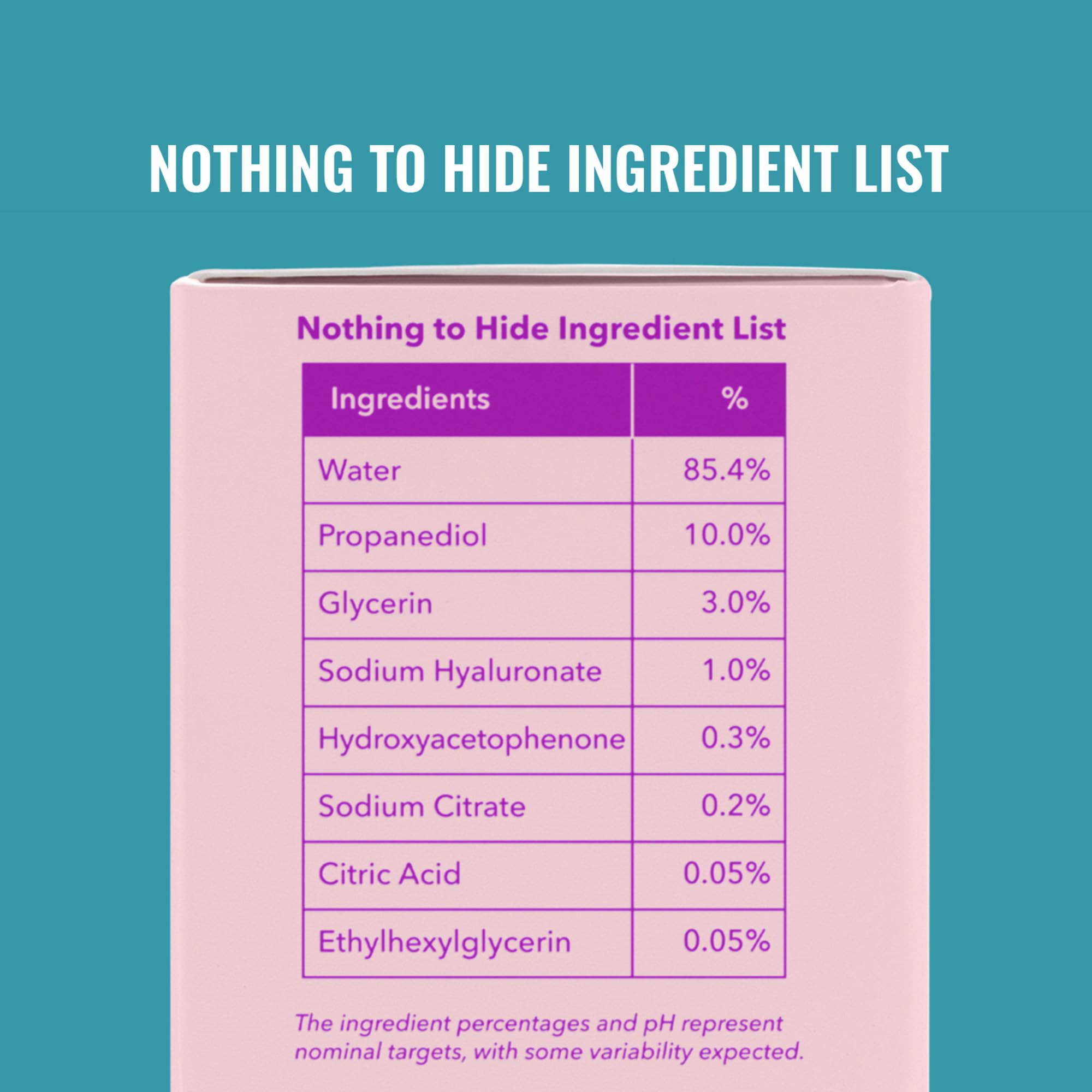 Good Molecules Hyaluronic Acid Serum - Hydration for Dry Skin to Moisturize, Anti-aging Water