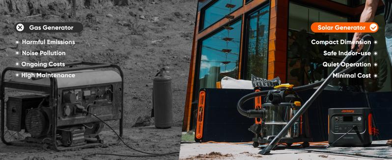 Jackery Explorer 2000 v2 Power Station and 100Wair Solar Panel, 2042Wh LiFePO4 Home Backup Battery, 2200W Solar Generator, USB-C PD 100W Fast Charging for Emergencies, Power Outages, Camping