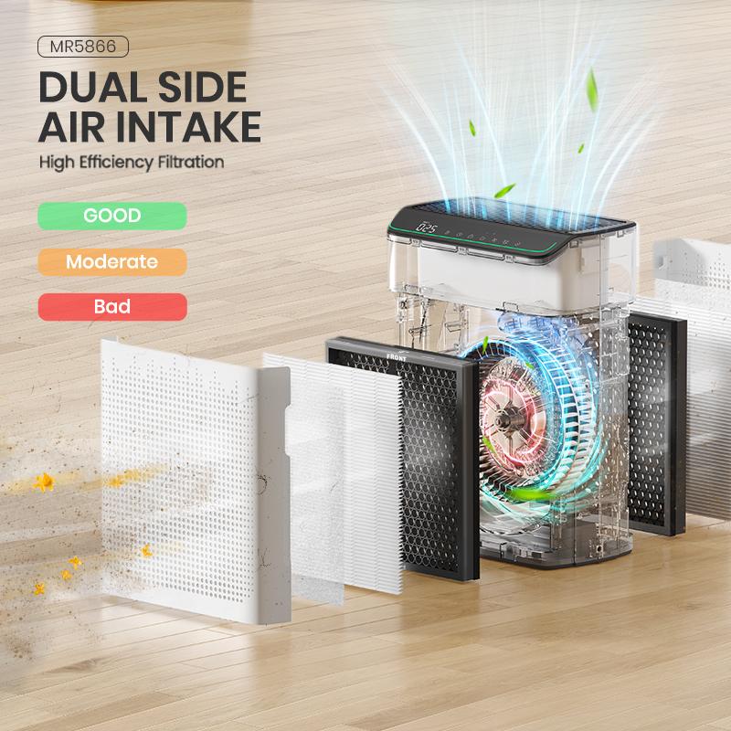 MORENTO 5866 Air Purifiers for Large Room Up to 1690 ft² with PM 2.5 Display,Auto Mode,Wi-Fi,Double-Sided Air Intake HEPA Filter—Removes Odour,Dust #TikTokShopBlackFriday