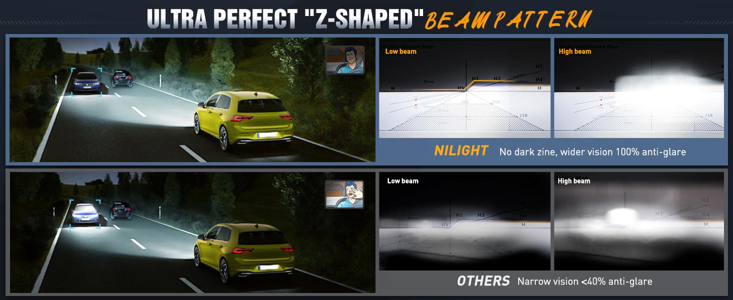 Nilight Headlight Assembly Compatible with 2015 2016 2017 Ford F-150 Headlamps Replacement Black Housing Amber Reflector Upgraded Clear Lens Driver and Passenger Side