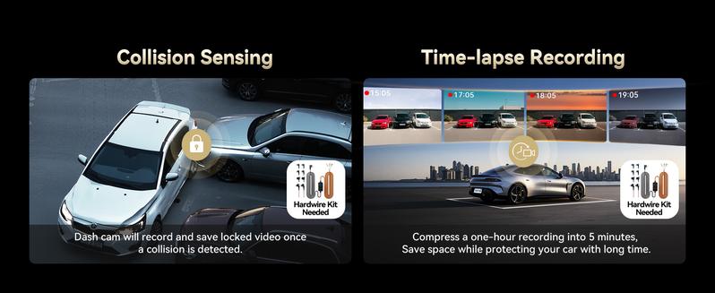 REDTIGER F77 4K+4K Dash Cam Front and Rear, Dual STARVIS 2 IMX678 HDR, Built-in 128GB eMMC, Voice Control Dash Camera for Cars with 5.8GHz WiFi, 4'' Touch Screen, GPS, Night Vision, 24H Parking Mode-Holiday Haul