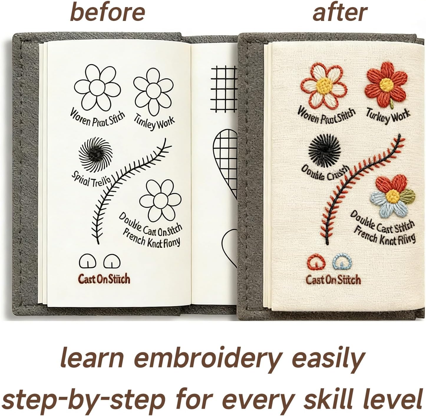 MUNBYN 2026 Upgraded Embroidery Stitch Learning Book Kit, DIY Hand Embroidery Practice Book with Sewing Kit, 108 Stitch Patterns for Beginners & Experienced Crafters (1 Pack) MUNBYN 2026 Upgraded Embroidery Stitch Learning Book Kit, DIY Hand Embroidery Practice Book with Sewing Kit, 108 Stitch Patterns for Beginners & Experienced Crafters (1 Pack)