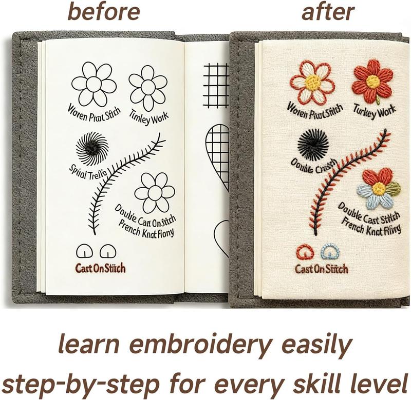 MUNBYN  2026 Upgraded Embroidery Stitch Learning Book Kit, DIY Hand Embroidery Practice Book with Sewing Kit, 108 Stitch Patterns for Beginners & Experienced Crafters (1 Pack)