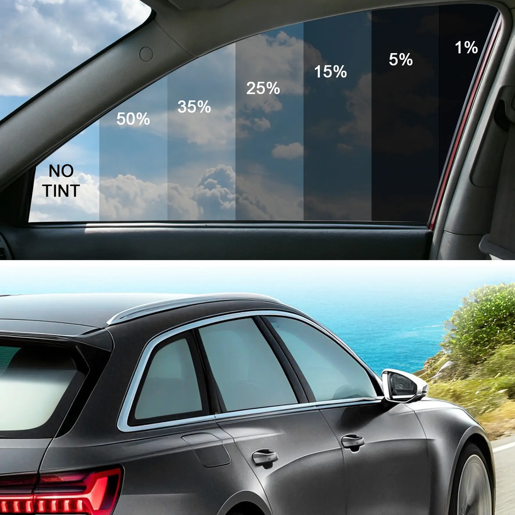 Car Window Tint Film with UV Rejection & Heat Reduction, 1%, 5%, 15%, 25%, 35%, 50% VLT. Premium privacy film, 50×300cm, ideal for car, home, and office glass. Car Window Sunshade