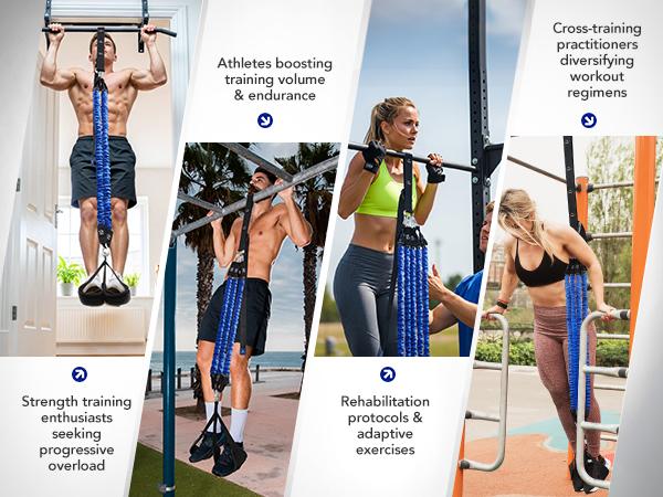 Alongsong Advanced Pull Up Assist Bands Set Heavy-duty 4/5x80lbs Resistance Adjustable Strap & Wide Footplate for Home Gym Outdoor Workout Strength Training Exercise Equipment