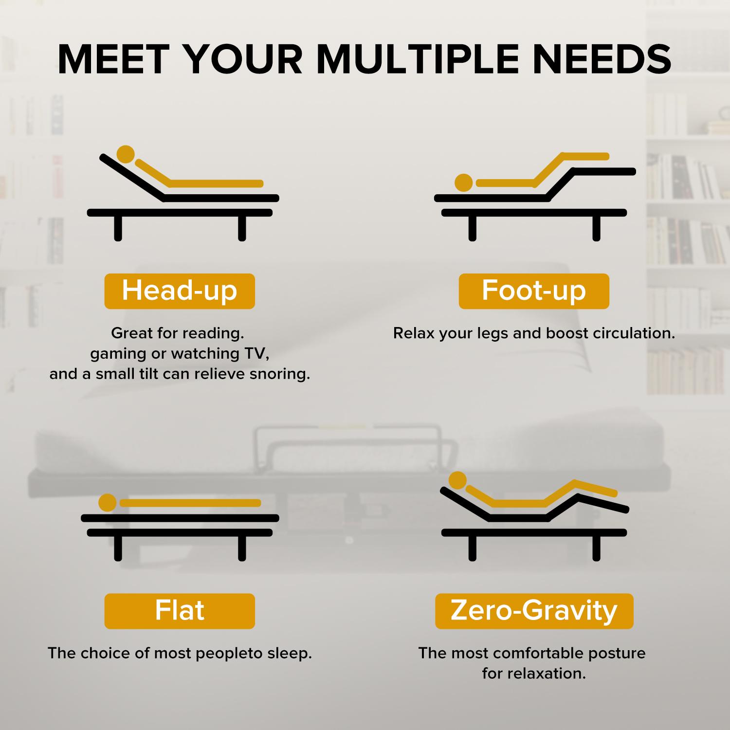 Adjustable Bed Base Frame King Size Bed Frame with Head and Foot Incline Quiet Motor Zero Gravity, 4 Ports USB, Under-Bed Nightlight