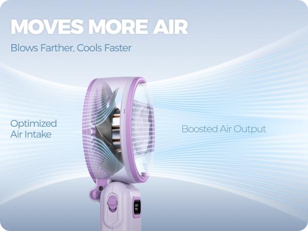 Diveblues iTurbo Handheld Turbo Fan 3600mAh Rechargeable Battery 5 Gear High Speeds LED Display Powerful Airflow 16Hrs Cooling Portable Fan for Travel Outdoor Work